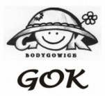 Zmiana siedziby GOK
